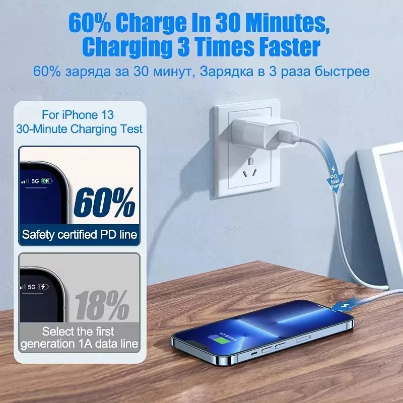 1-20Pcs PD 40W USB C Fast Charge Cable For iPhone 14 13 12 11 Pro Max XS XR 8 7 Plus Quick Charging Data Cable