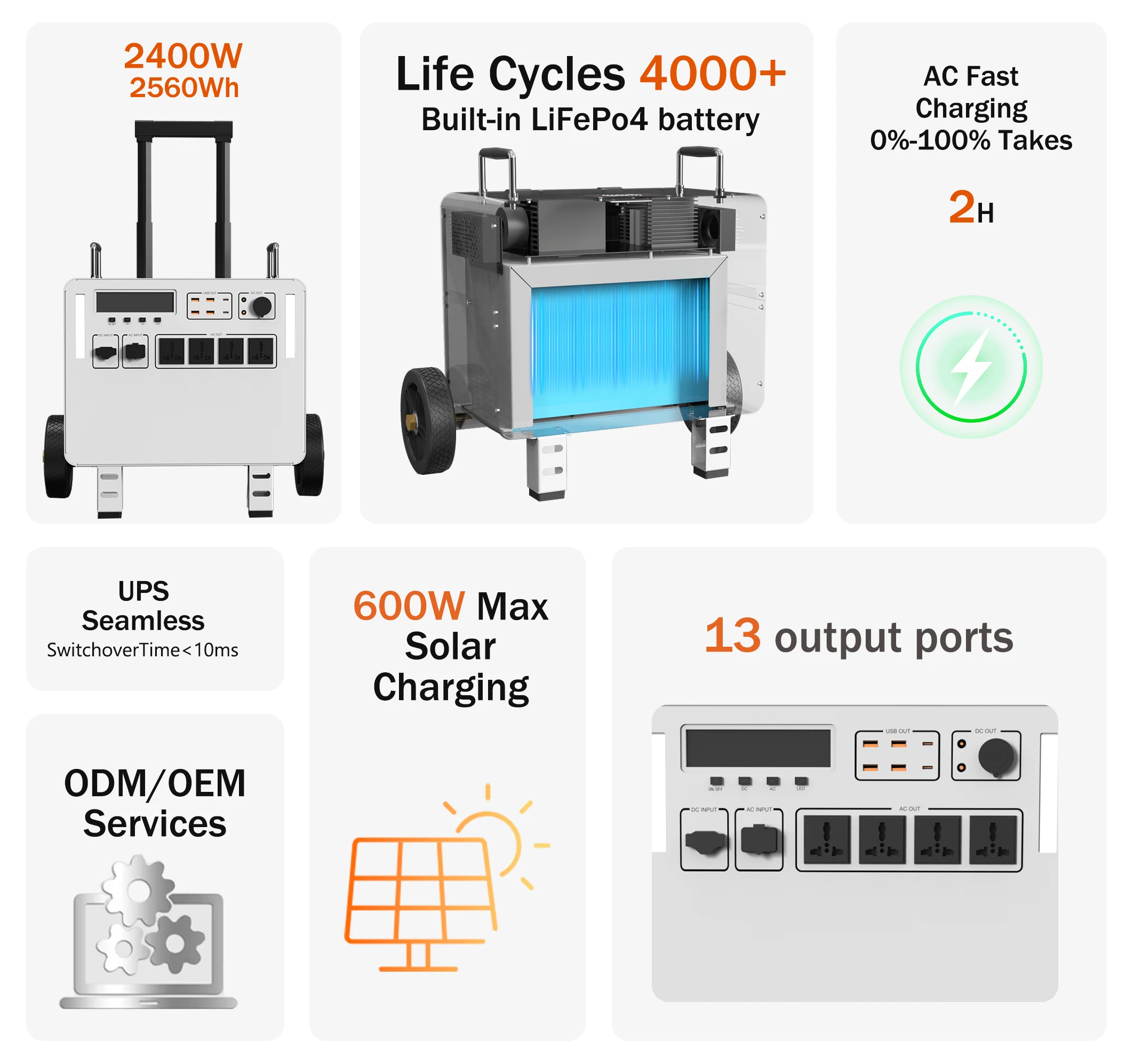 Портативный источник бесперебо – обзор и цена Ups Power Supply Outdoor