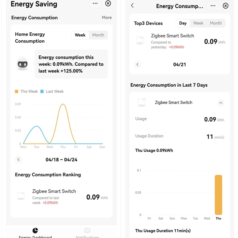 Intelligentes ZigBee-Steckdosenmodul mit kWh-Zähler, Energiemonitor, Timer, 16A Steuerung EIN/AUS, Überlastschutz, unterstützt Google Home und Alexa – Detail 11