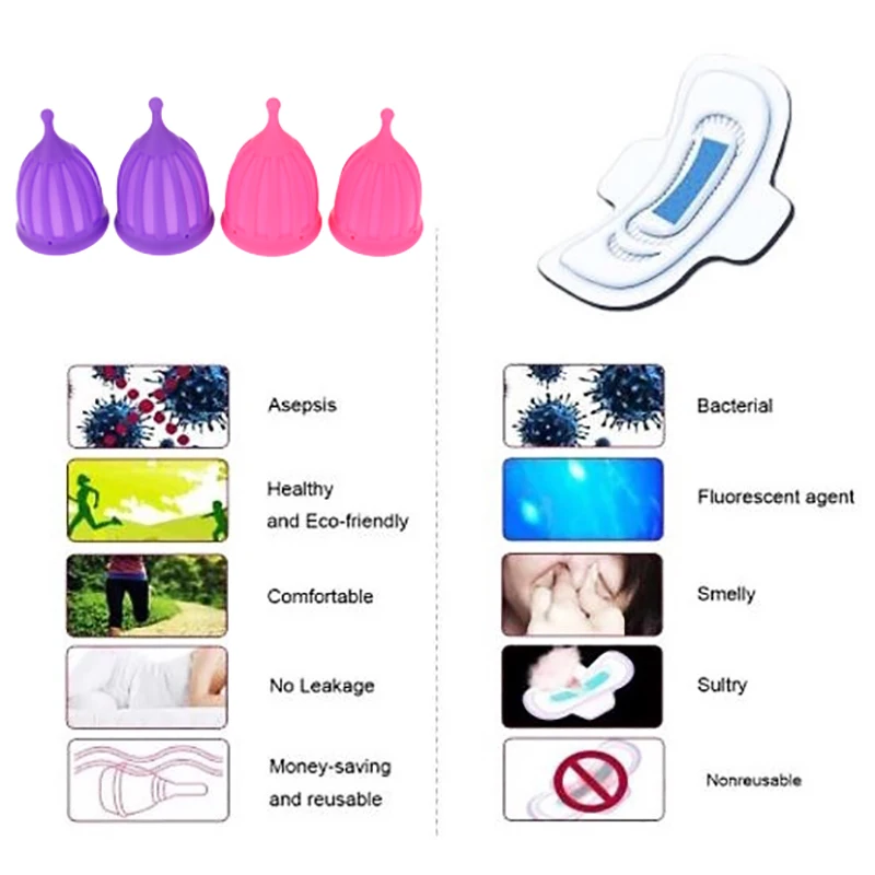 1pcs Menstrual Cup Hygiener Period For Women Menstruatie Cup Silicone Mestrual Cup Anti-Lateral Leakage Menstrual Cup