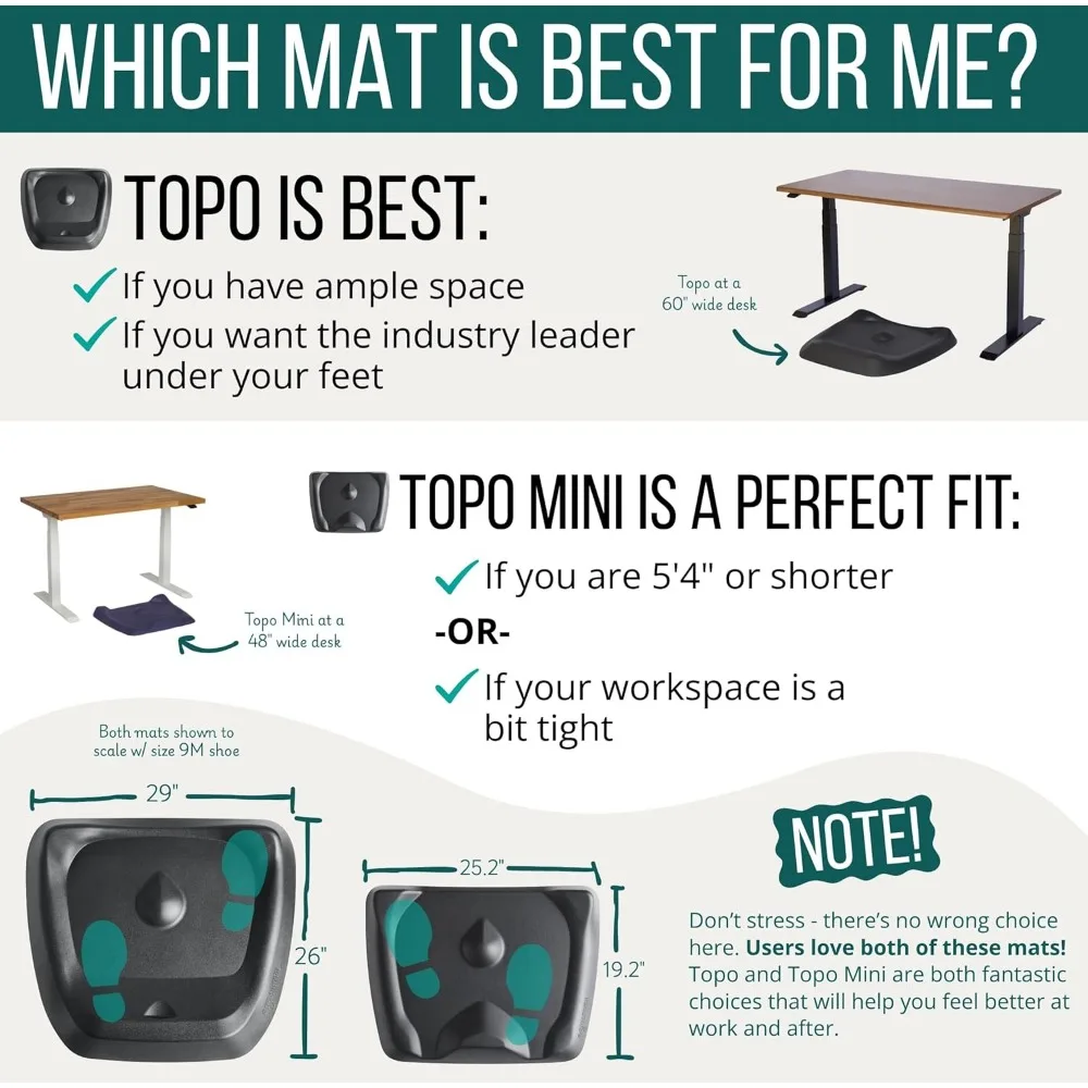 توبو كومفورت مات من Ergodriven |   حصيرة المكتب الأصلية غير المسطحة المضادة للتعب مع التضاريس المحسنة |   الملحقات |   Ob