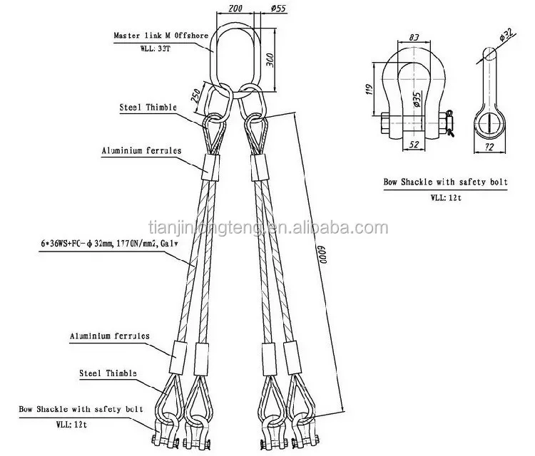 4 Leg or 5 Leg Dnv 2.7-1 Offshore Container Lifting Assembly Steel Wire Rope Sling with Shackes for Offshore