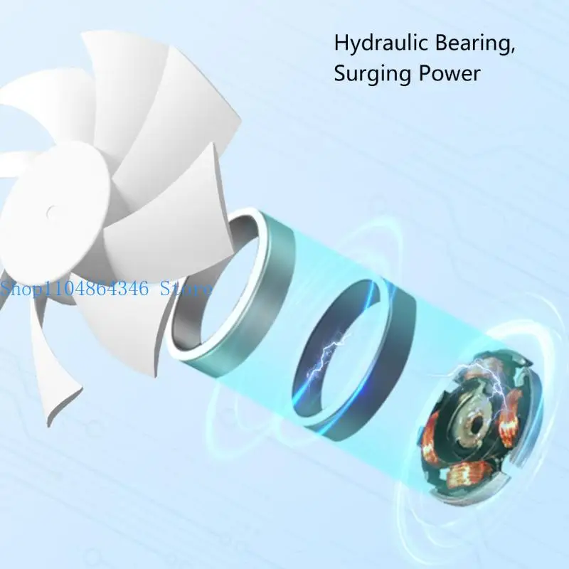 

5asd PC Computer Case Fan 120mm Quiet Fan CPU Cooling Fan Cooling Radiator Fan 12V 4Pin 1200RPM Cooling Fan for Computer