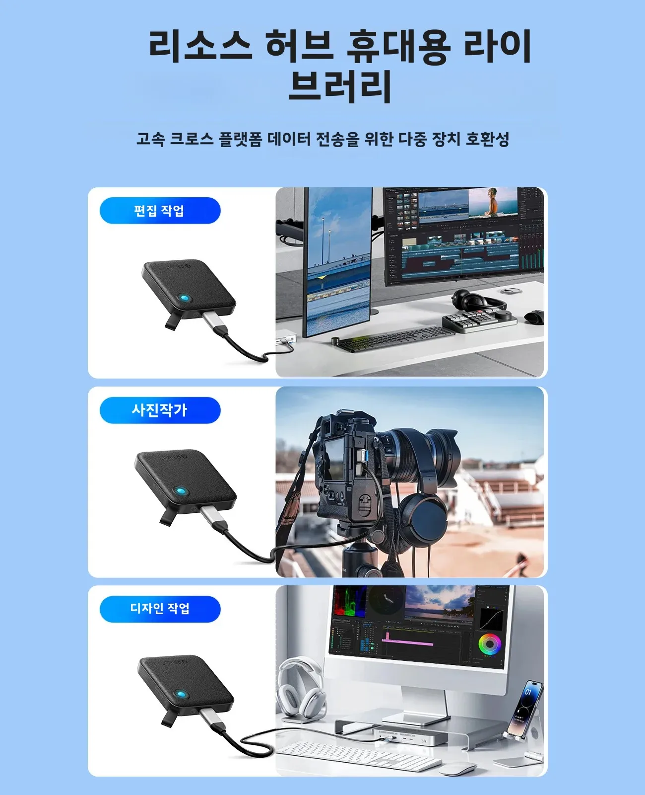 ORICO 휴대용 외장 솔리드 스테이트 드라이브 외장 하드 드라이브 iPhone 15/Pro Windows Mac용 USB 3.2 Gen2 SSD 경량