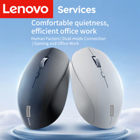 Lenovo Wireless Mouse, Business Office Silent Mouse, Ergonomic Design, Compatible with Multiple Platforms, 2.4g Connection, Powered by 1.5V Dry Battery, Product Does Not Include Battery