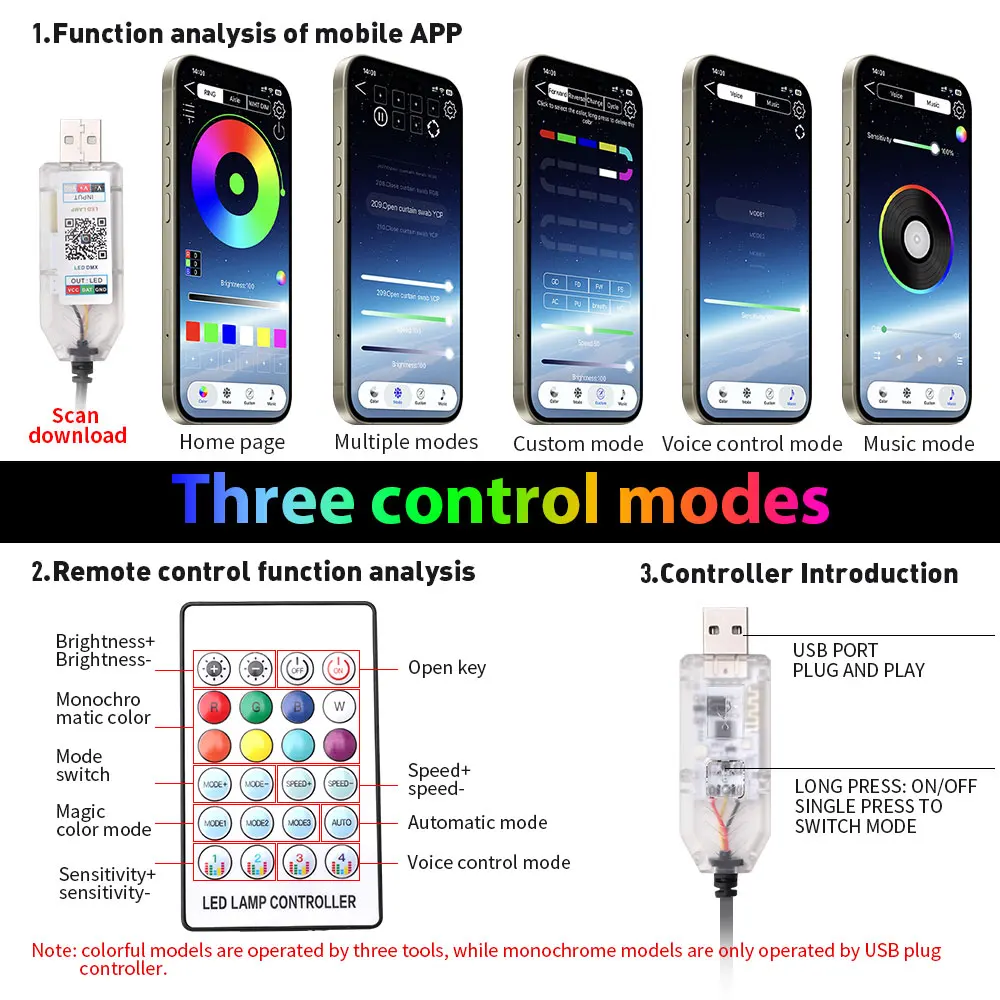 140/150CM Car Interior Symphony Acrylic Ambient Strip Light LED Hidden Front Soundproofing Strip Instrument Panel Decoration view 5