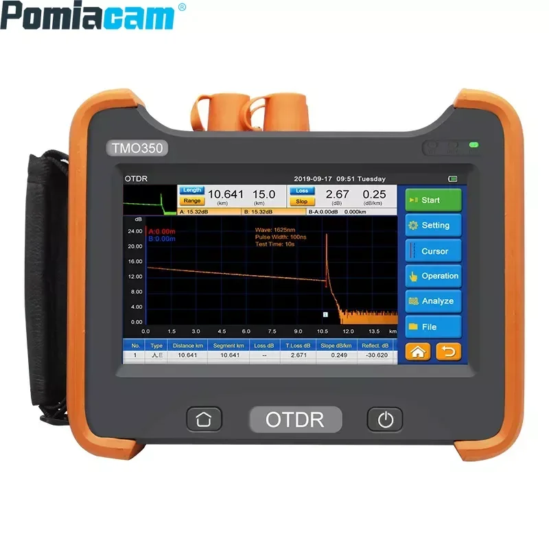 OTDR Optische Tijddomein Reflectometer 1310/1550nm Vier Golflengte Enkele Multimode Geïntegreerde TMO350