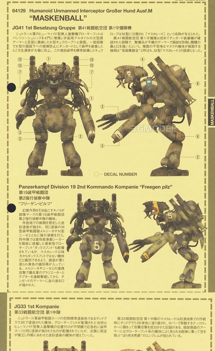 Hasegawa Model Kit 64129 Maskenball Humanoid Unmanned Interceptor