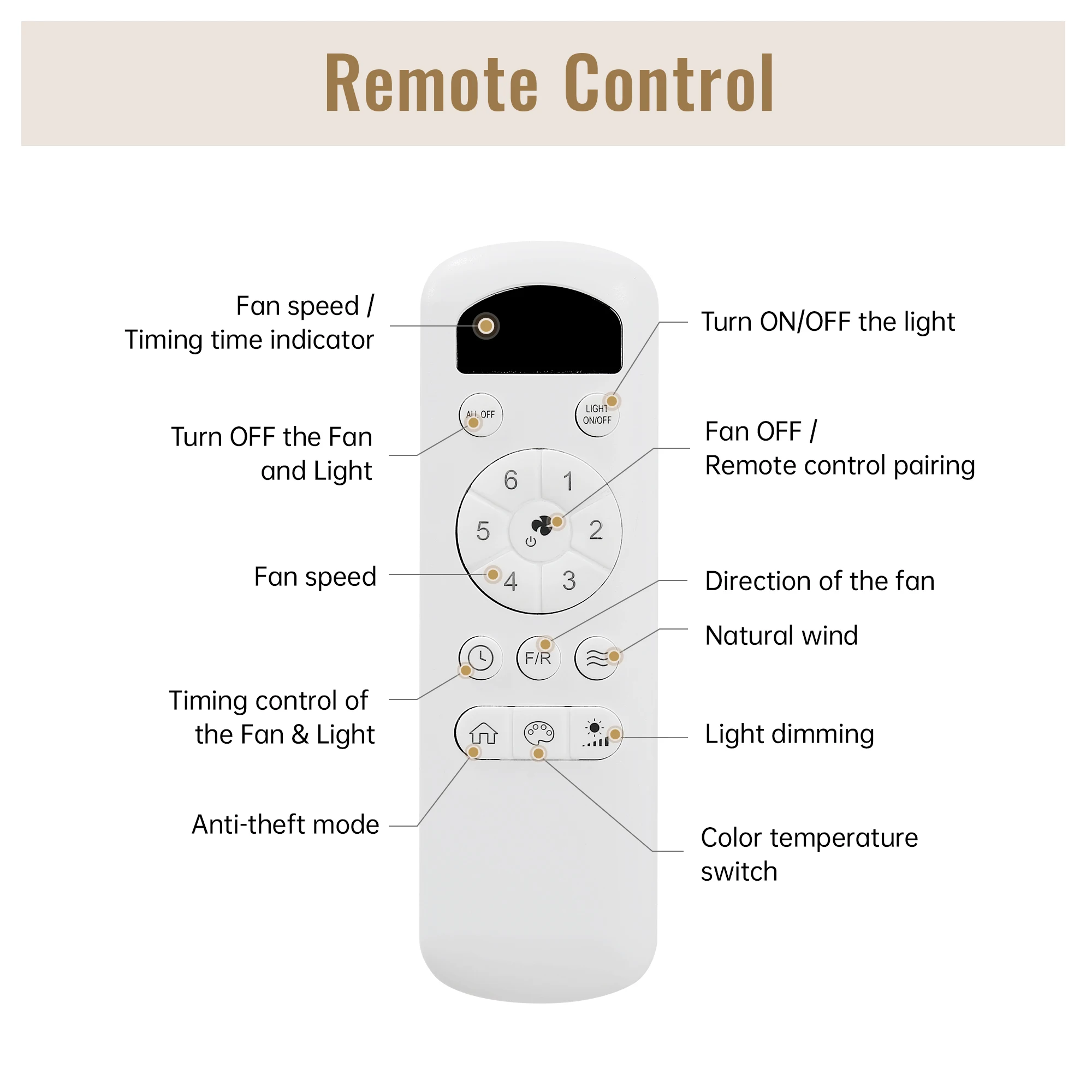 Ventilador de teto embutido de 52 polegadas DC 3 lâmina de ventilador de madeira maciça motor reversível silencioso controle remoto com luz