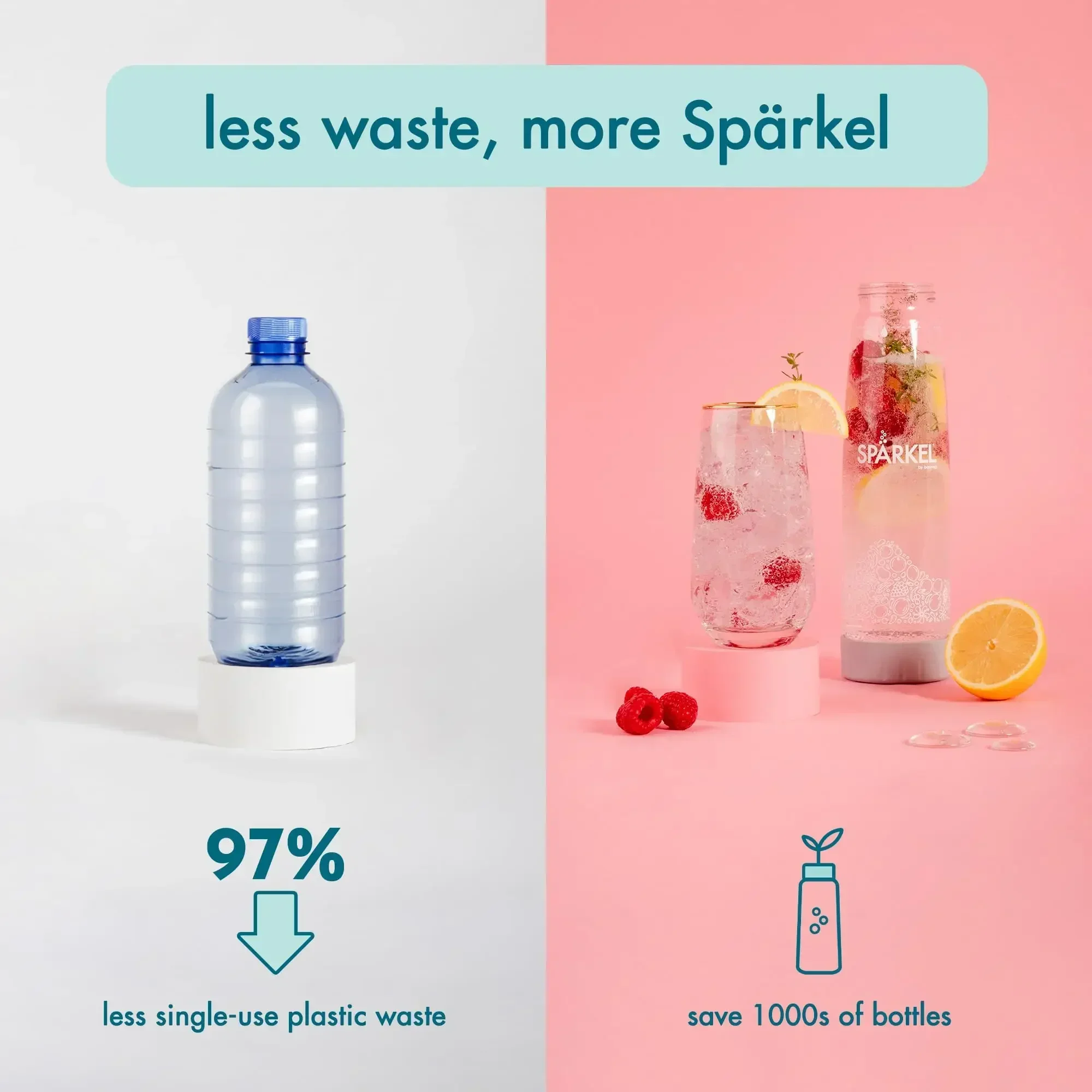 Spärkel Beverage System | White Sparkling Water Maker | No CO2 Tank Needed | Carbonated Water Machine that Uses Fresh, Natural I