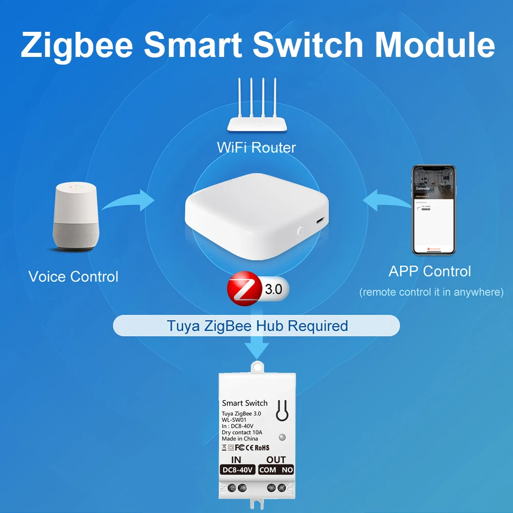 Tuya ZigBee Smart Switch Module Dry Contact DC8-40V AC85-265V Smart Home Breaker Relay Inching Timer Work with Alexa Google Home view 2
