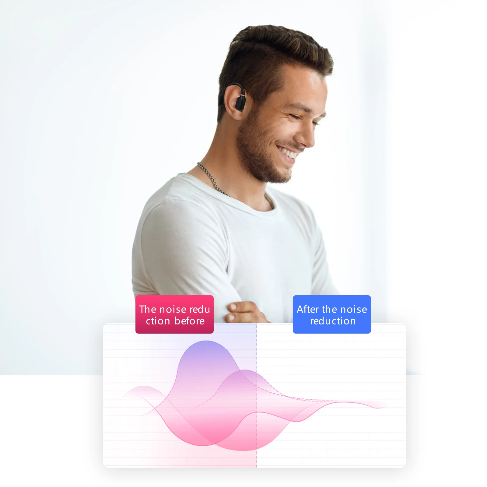 

Bone Conduction Headset Ear Buds Wireless Connecting Headphone Earplugs Headphones Abs for Running Earphone