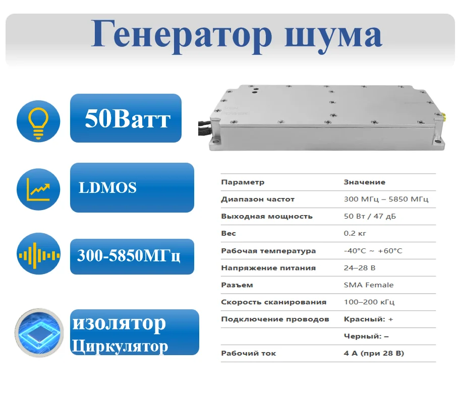 

50W изолятор Циркулятор