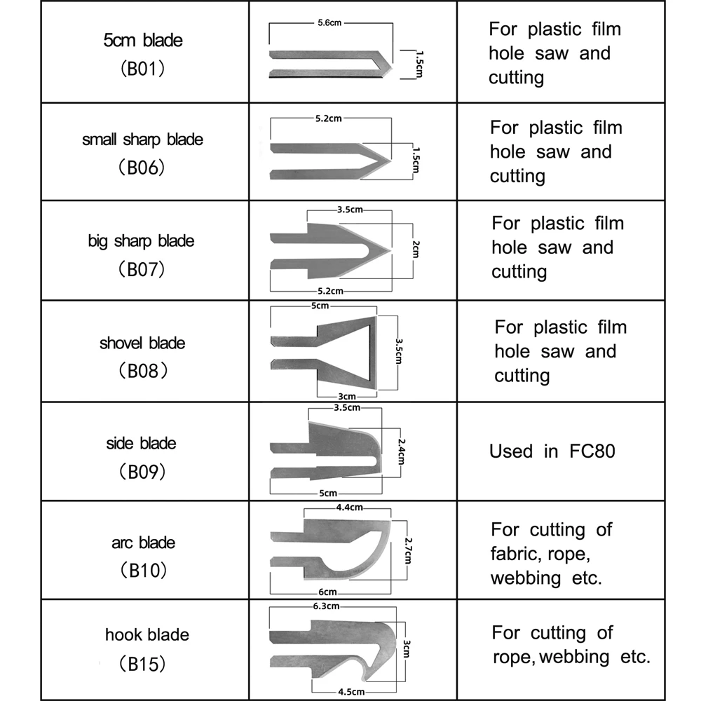 Electric Hot Knife Foam Slotting Blade Hot Cutting Blade Accessories Electric Styrofoam Knife Blade Accessories For Foam Cutter