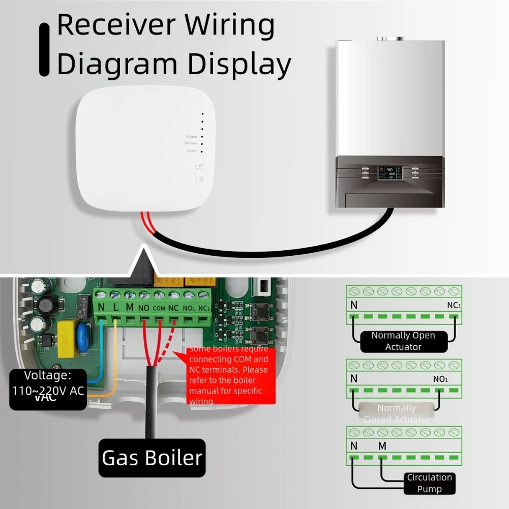 Thermostat sans fil pour chaudières à eau et à gaz, avec compatibilité WiFi Tuya, télécommande et Modes programmes multiples