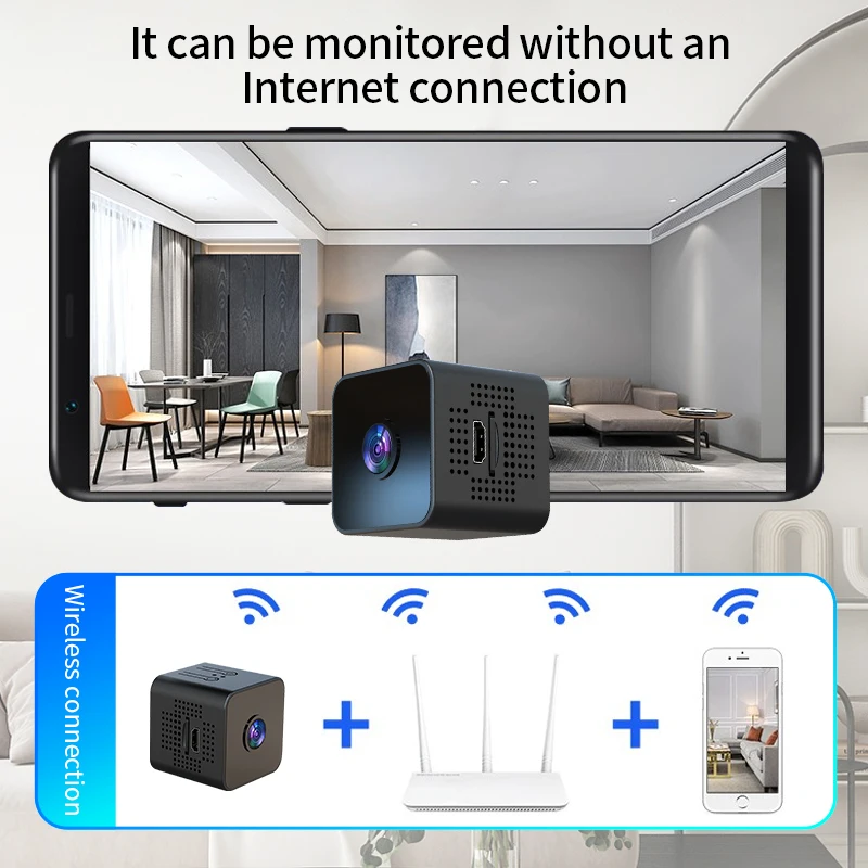 

wifi camera monitor night vision high definition wireless home recording nanny security protection camera mini camera X1