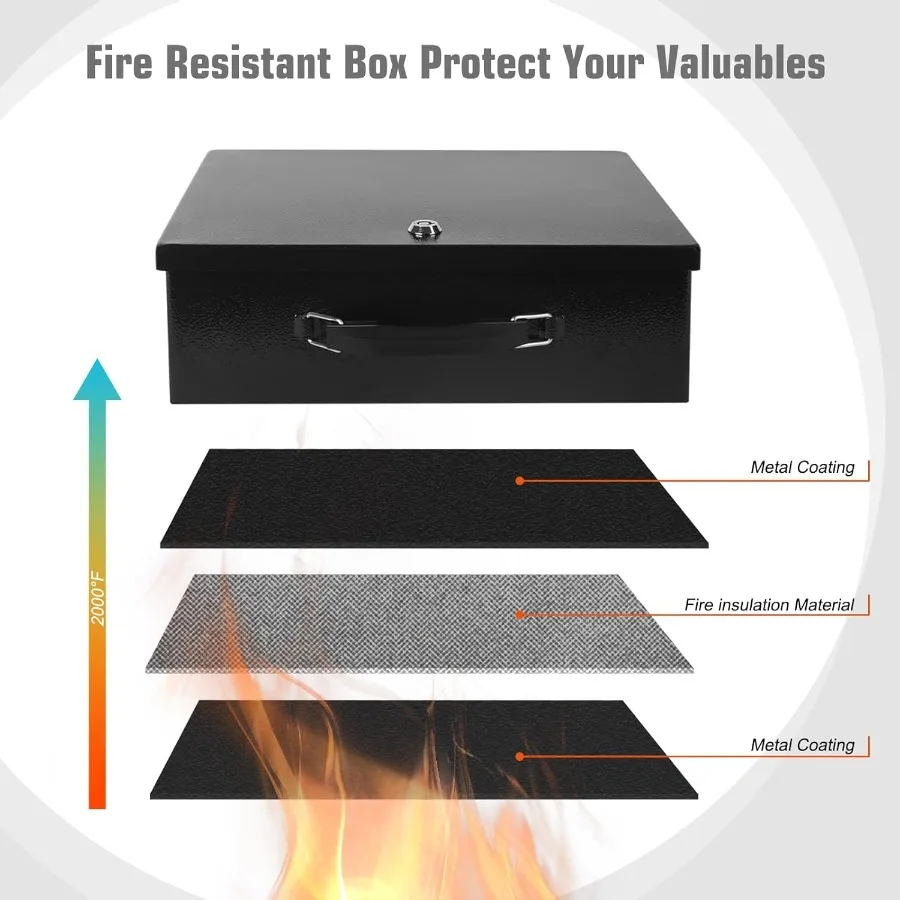 Caja de seguridad grande resistente al fuego con cerradura de llave para el hogar y los viajes Caja de cerradura ignífuga portátil diseñada para almacenar con seguridad Personal I