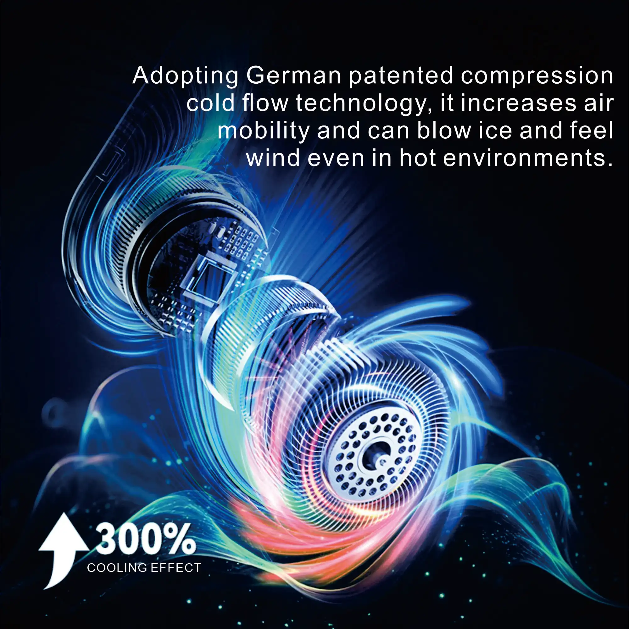 Hängender Halsventilator mit 100 Geschwindigkeiten, leichter tragbarer Halsventilator, Mini-Ventilator ohne Flügel, über USB wiederaufladbarer, leiser tragbarer Ventilator, Luftkühler