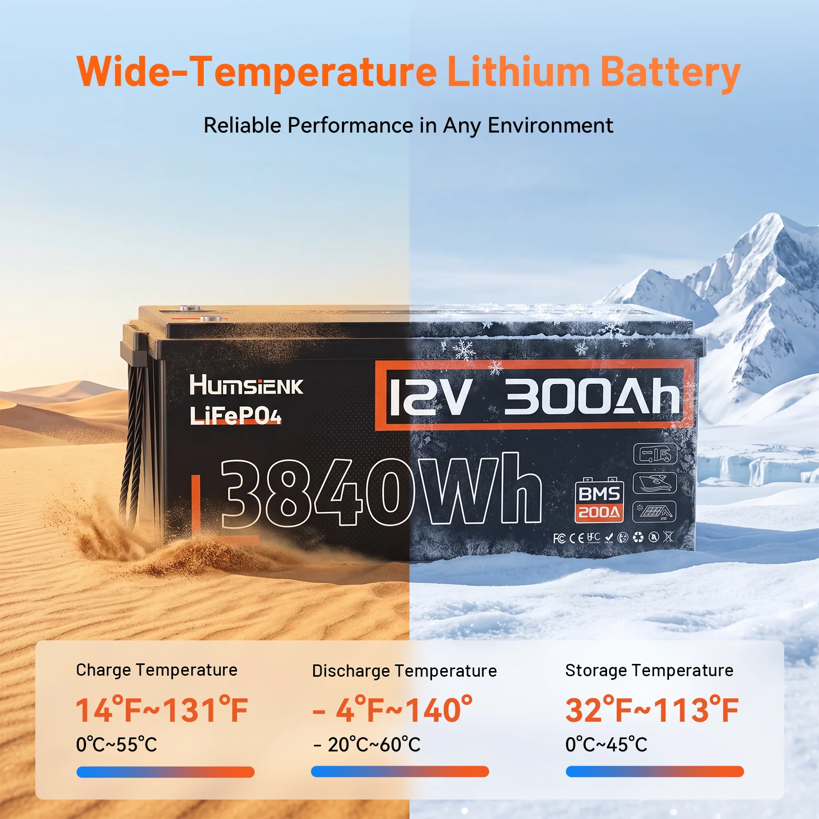 Thumbnail 4 - #34 Best Portable Power Stations to Buy In 2026