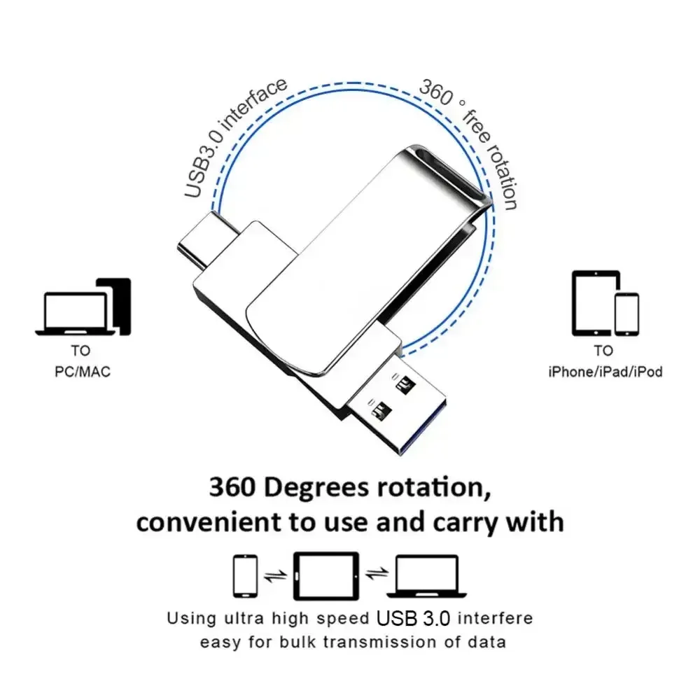 Xiaomi Large Capacity Metal high-speed Pen Drive Portable Flash Storage USB Flash Drive 3.0 USB 1TB 2TB Adapter For PC