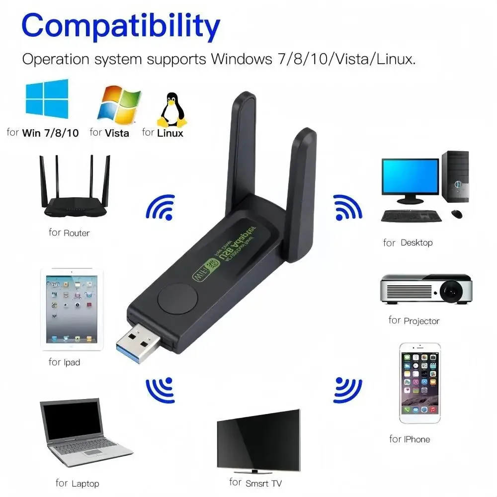 1300Mbps USB3.0 Adapter WiFi Dual Band 2.4G 5Ghz Wireless WiFi Adapter Antenna USB Ethernet NIC Receiver for PCs