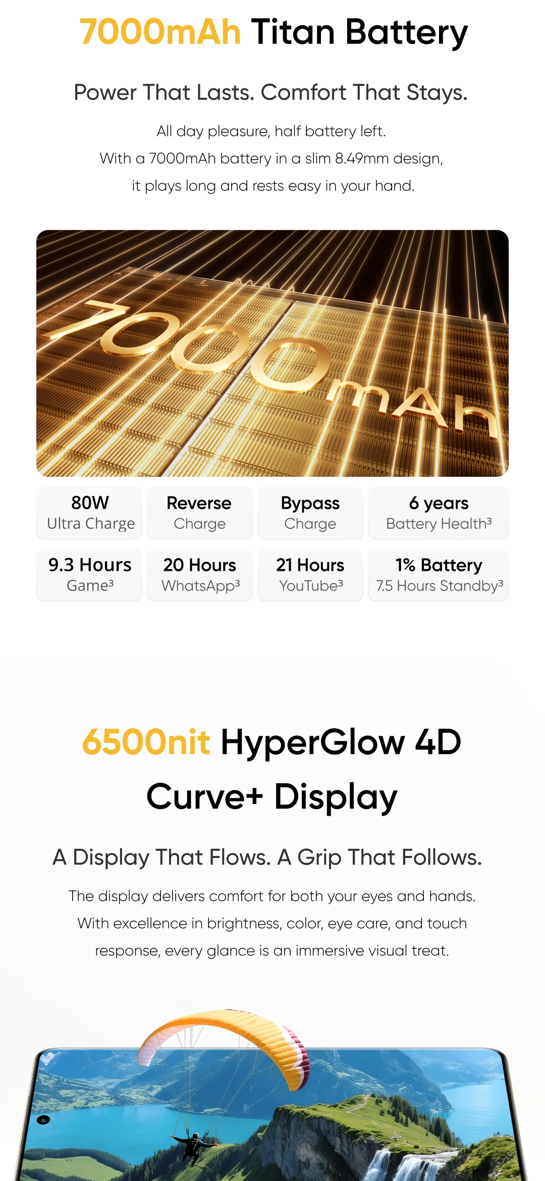 realme 16 Pro Plus 5G Smartphone 6.8" 144Hz AMOLED Display Snapdragon 7 Gen 4 Chipset 200MP Camera 50MP Periscope Telephoto NFC