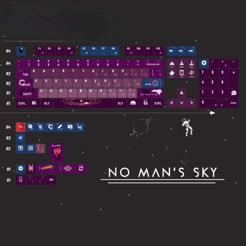 

Прозрачный колпачок для ключей No Man's Sky Space Side PBT, сублимационные индивидуальные ключи с постепенной сменой