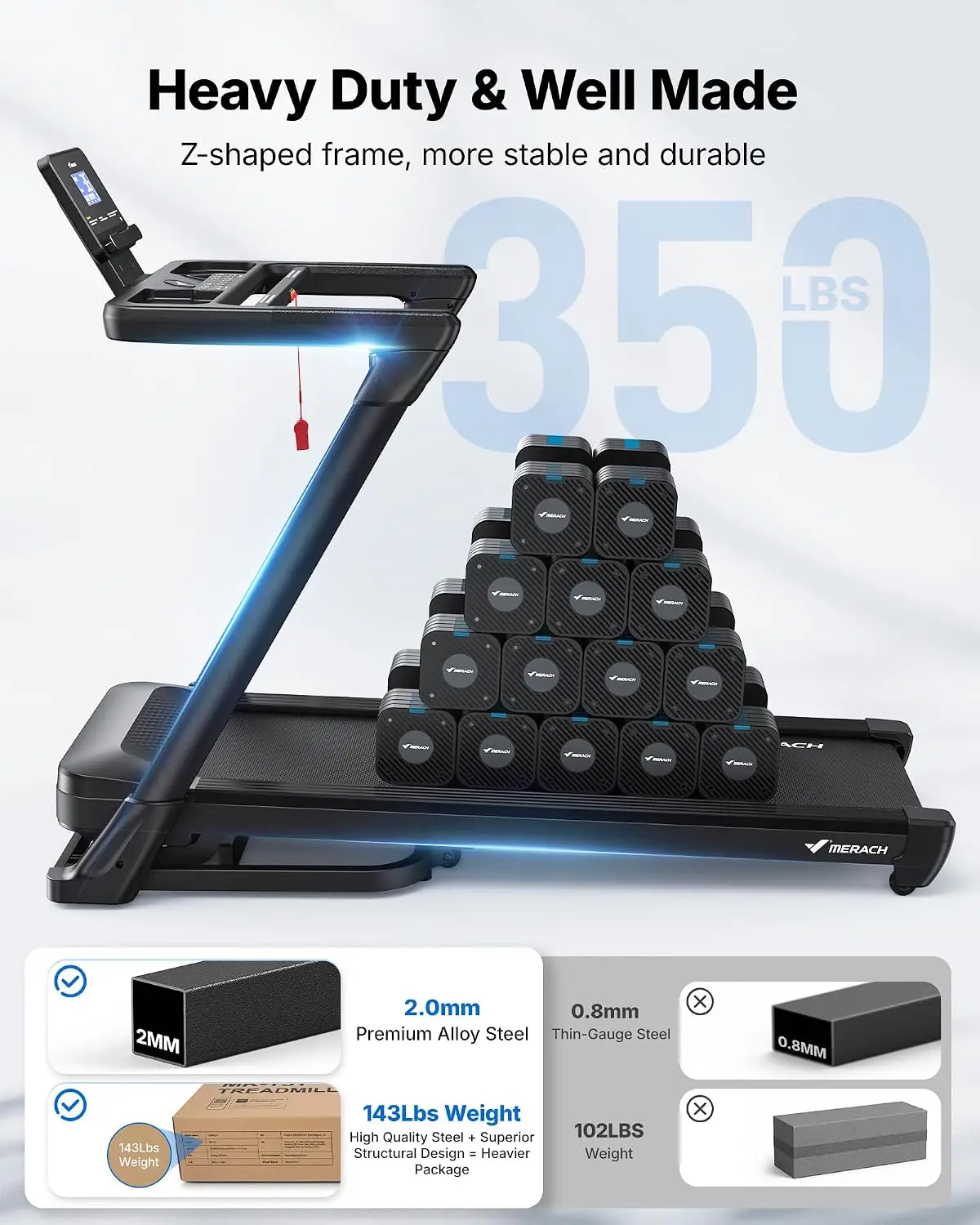 Treadmill with 18% Auto Incline, 55