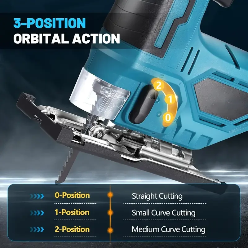 Thumbnail 2 - #1 New Scroll Saws Arrivals