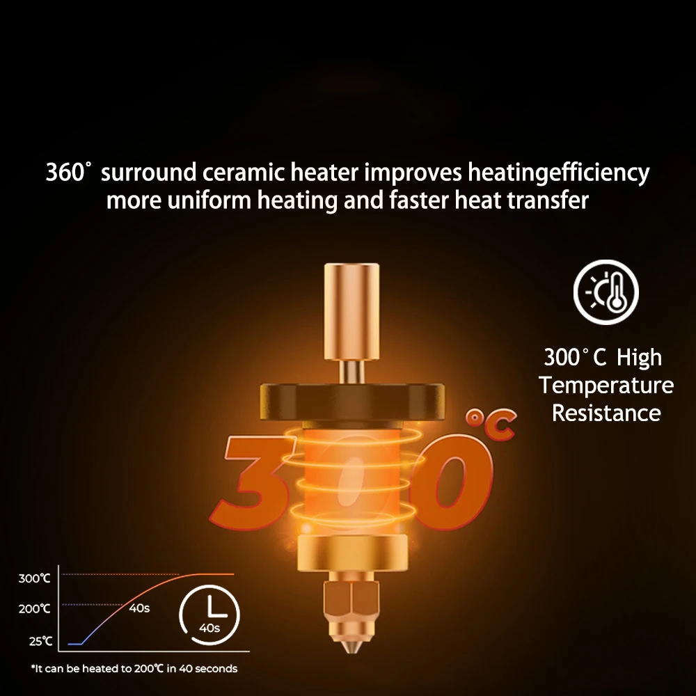 مجموعة أدوات تسخين السيراميك من أندر 3 V3 KE Hotend 300 ° أجزاء نهاية ساخنة C لـ Creality Ender3 V3 KE جوارب سيليكون بفوهة تسخين سريع