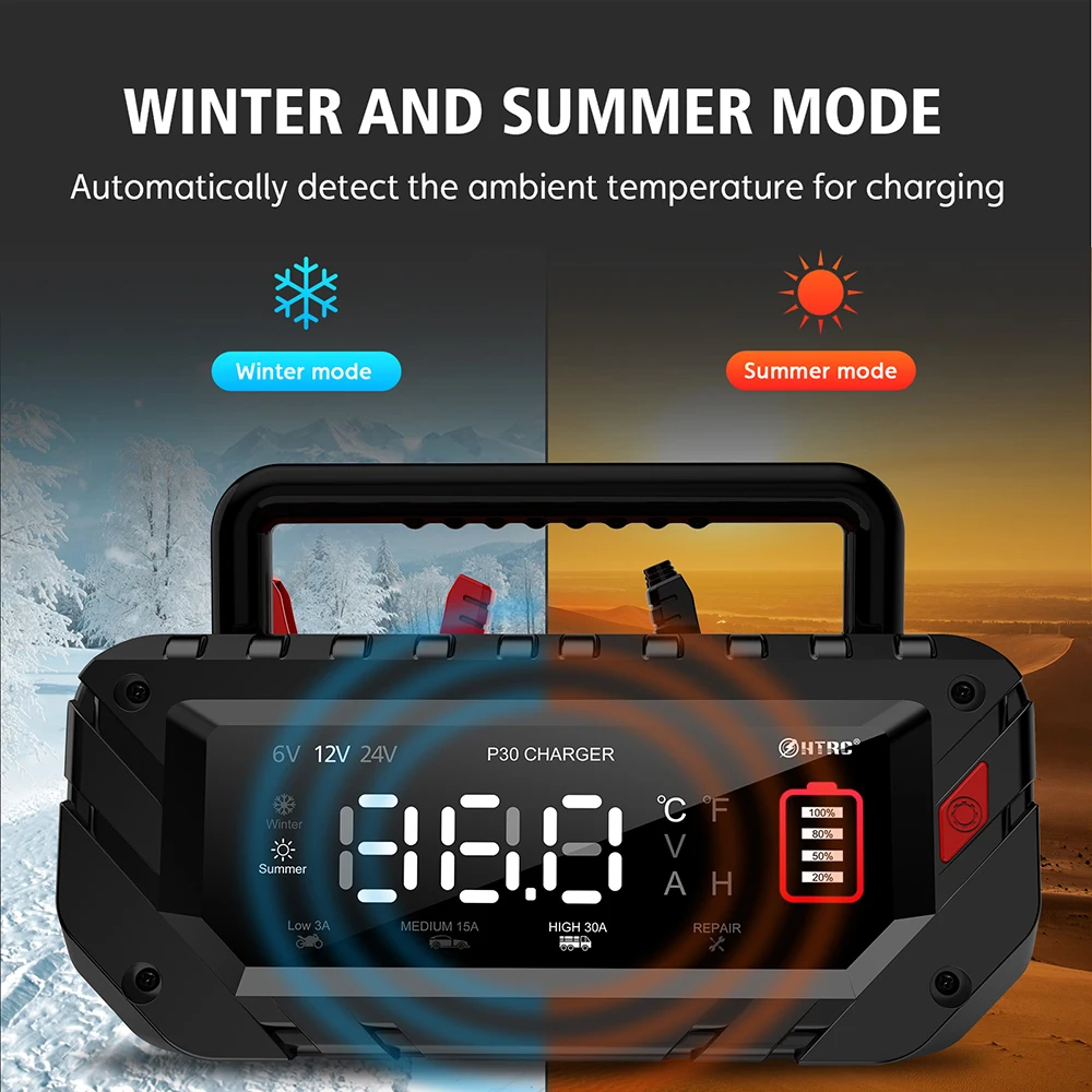 HTRC-Chargeur de batterie de voiture P30, 420W, 6V, 12V, 24V, écran LCD, charge rapide pour voitures, SUV, réparation de moto, mainteneur de moteur
