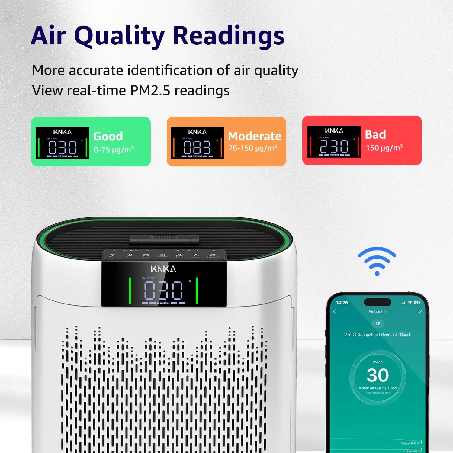 Air Purifiers for Home Large Room Bedroom up to 1740 Ft², Hepa Air Purifier with Air Quality Monitor, Smart WiFi Sleep Mode,