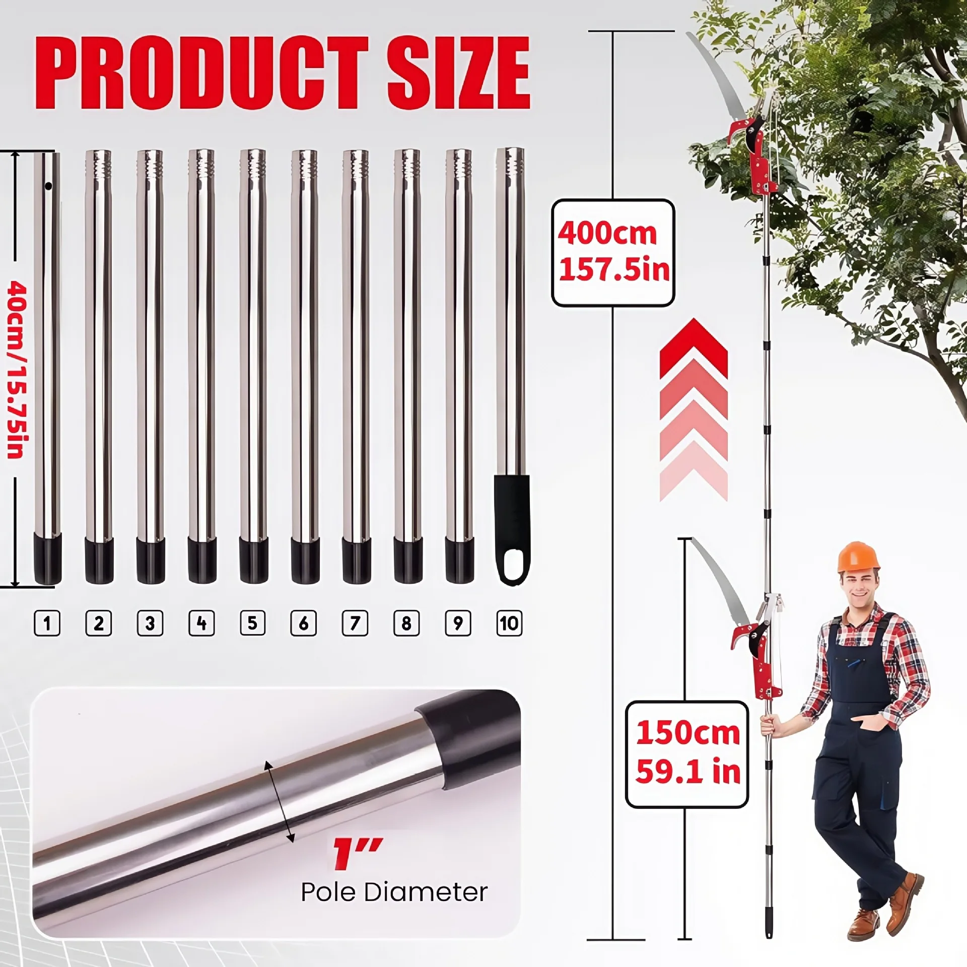 Thumbnail 4 - #79 Ranked Pruning Shears Picks in 2026