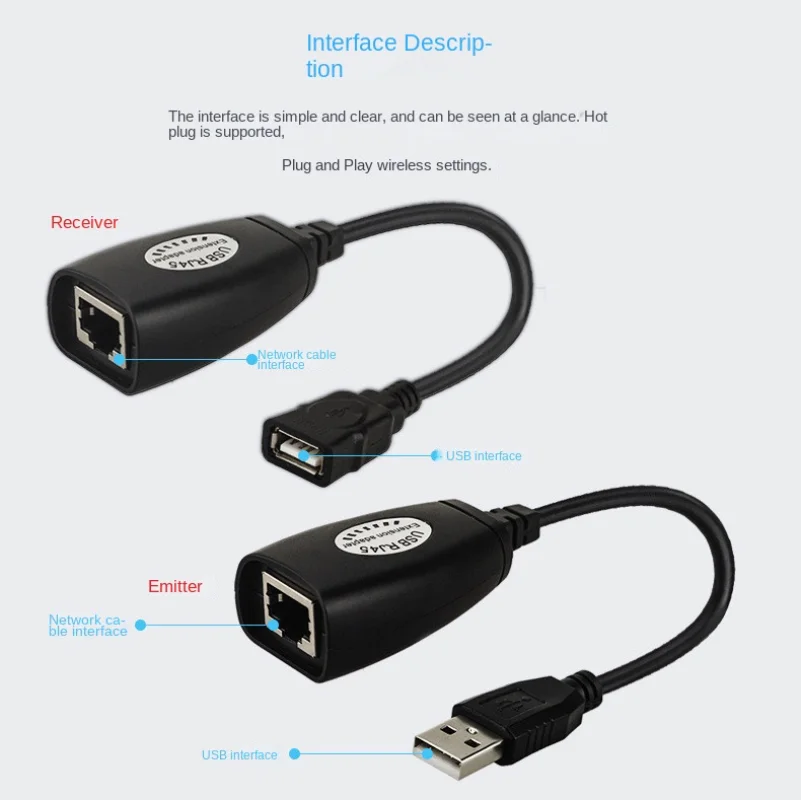 USB Para RJ45 LAN Cabo Adaptador de Extensão, Preto Networking Acessórios, Patch Cord, Extender Mais Cat5, RJ45, Cat6, 2pcs