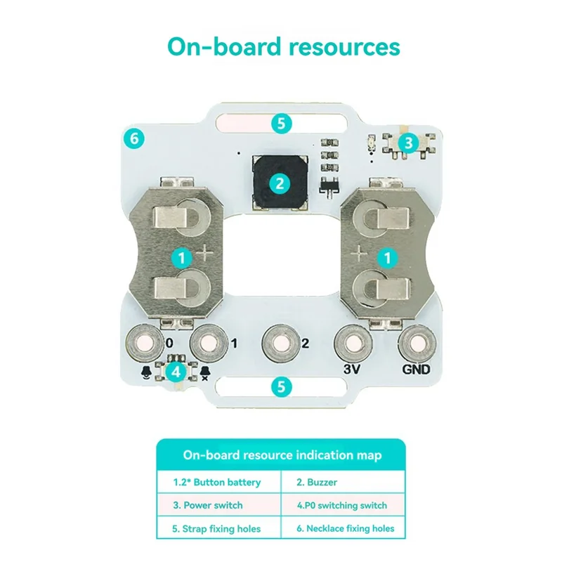 

For Micro:Bit V2 Microbit V2 Development Board Programmable Watch Kit For Education Learning Kit For School DIY Project