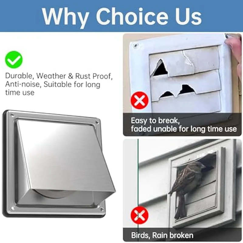 Dryer Vent Cover Outdoor Wall With Cushioned Non Return Flap,External Extractor Wall Vent,Stainless Steel Vent Cover