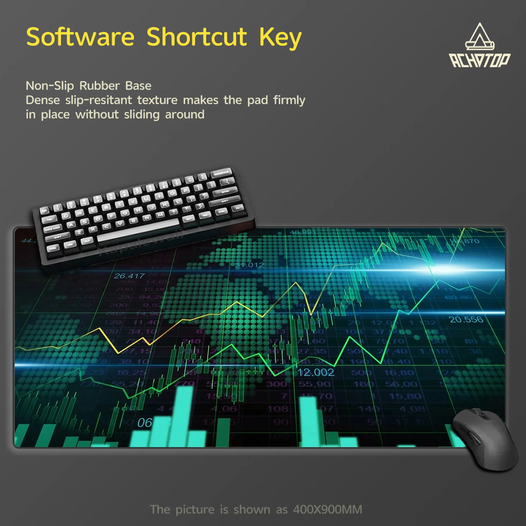 

Stock Market Chart Pattern Mouse Pad Grande Mousepad Game Mouse Mat Mausepad Desk Mat Gaming Pc Accessories Keyboard Pads