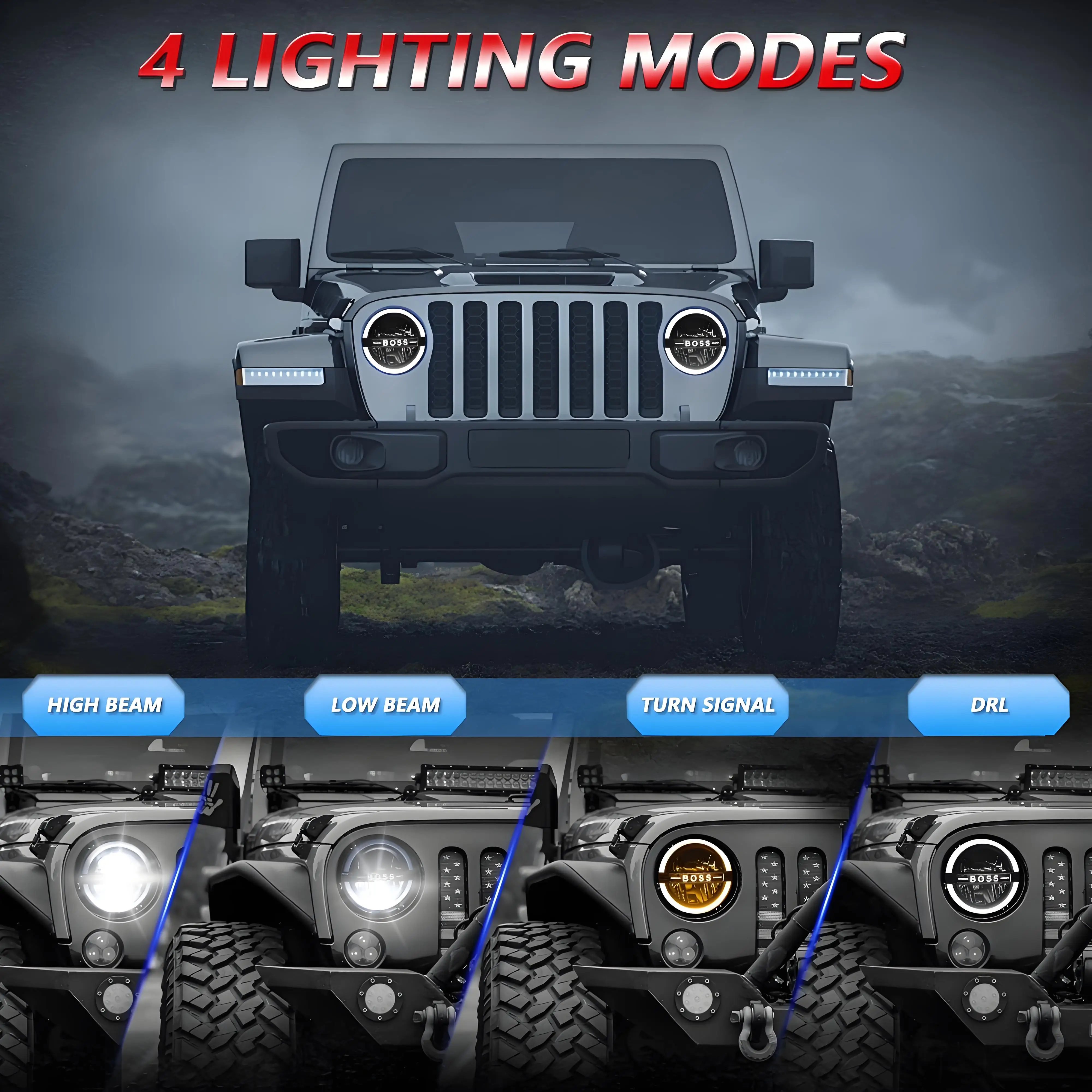 Super Bright Led Headlight for Automotive LED Sealed Beam H4 for Wrangler YJ Cherokee XJ  Jeep JK 4x4 Suzuki Samurai Jeep Light