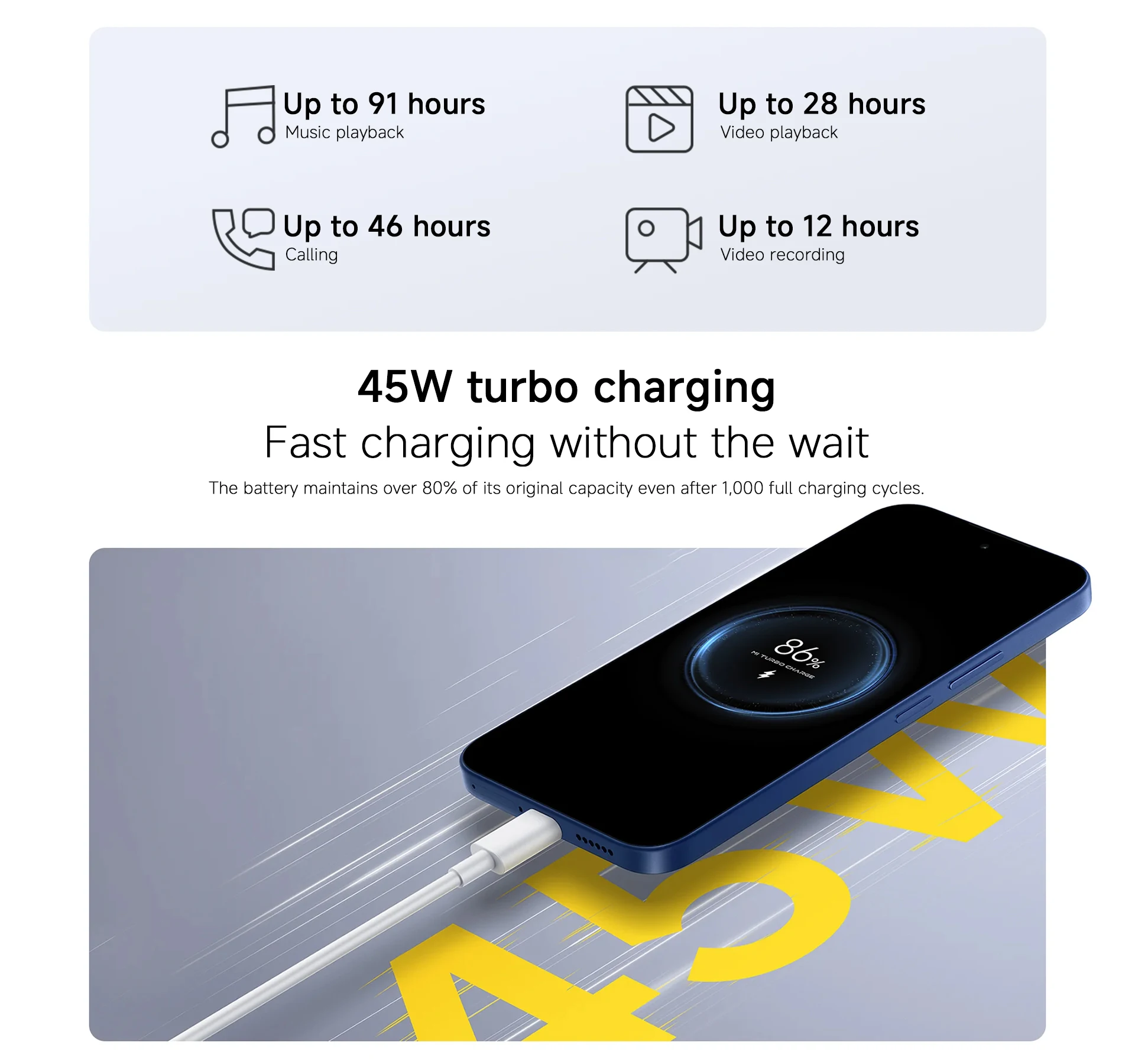 POCO C95 Pro Global Version Smartphone Helio G91-Ultra 7500mAh 45W Turbo Charging 120Hz 50MP 6.9" Display