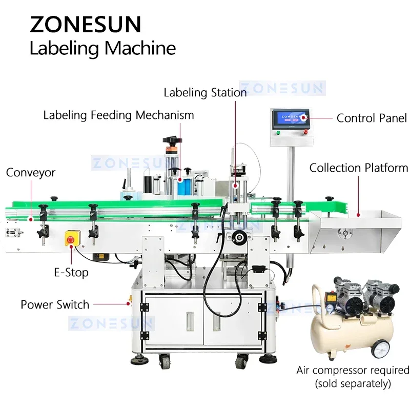ZONESUN mesin pelabelan botol bulat otomatis, ZS-TB822S aplikator Label bungkus sekitar Sensor tanda warna