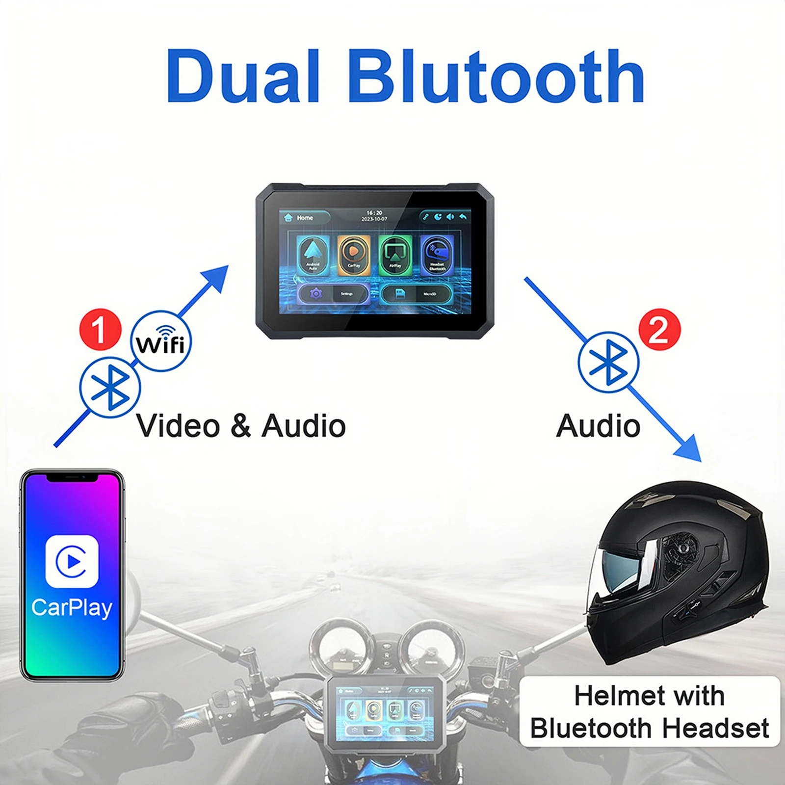 7 Inch Navigation Motorcycle Waterproof Carplay Screen Display Motorcycle Wireless Android Auto IPX7 Dual Bluetooth