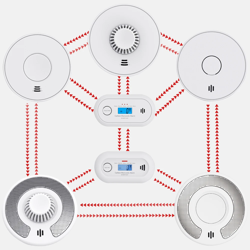 Wireless Interlinked Heat Alarm with Sealed 10-Year Battery, Kitchen Wireless Heat Detector, BS 5446-2, V-COME VH03F