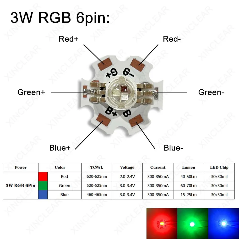 Imagem -03 - Chips de Led de Alta Potência 3w 9w 12w 4pin 6pin 8pin Cob Smd Luz de Palco Doide Rgb Rgbw Rgbww com Placa de Lâmpada Led Pcb de 20 mm 10