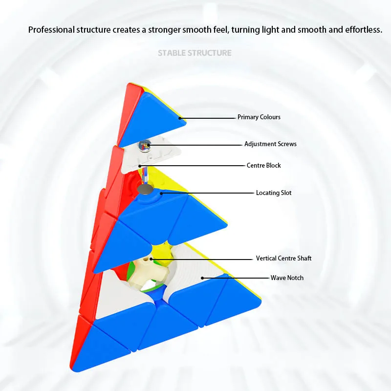 Cubo mágico piramidal S2 de tres/cuarto orden para principiantes, diversión creativa, rotación suave, juguetes de cubo mágico en forma de orden alta