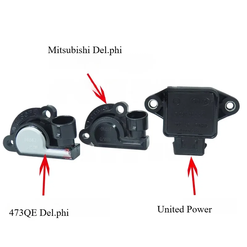 0280122019 Genuine …