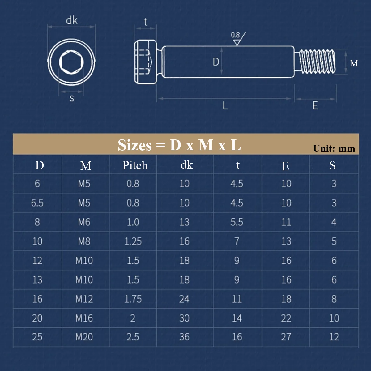 2/5pcs M5 M6 M8 Hex Hexagon Socket Cap Head Shoulder Screws 12.9 High Strength Steel Roller Bearing Allen Bolts Rod = 6 6.5 8mm