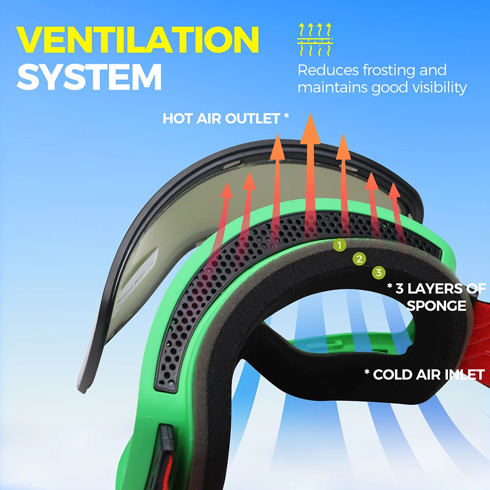 Occhiali da Sci con Protezione UV, Super Elastici e Regolabili, per Sport all'Aperto, Prevenzione della Semboscia e della Ciechezza da Neve