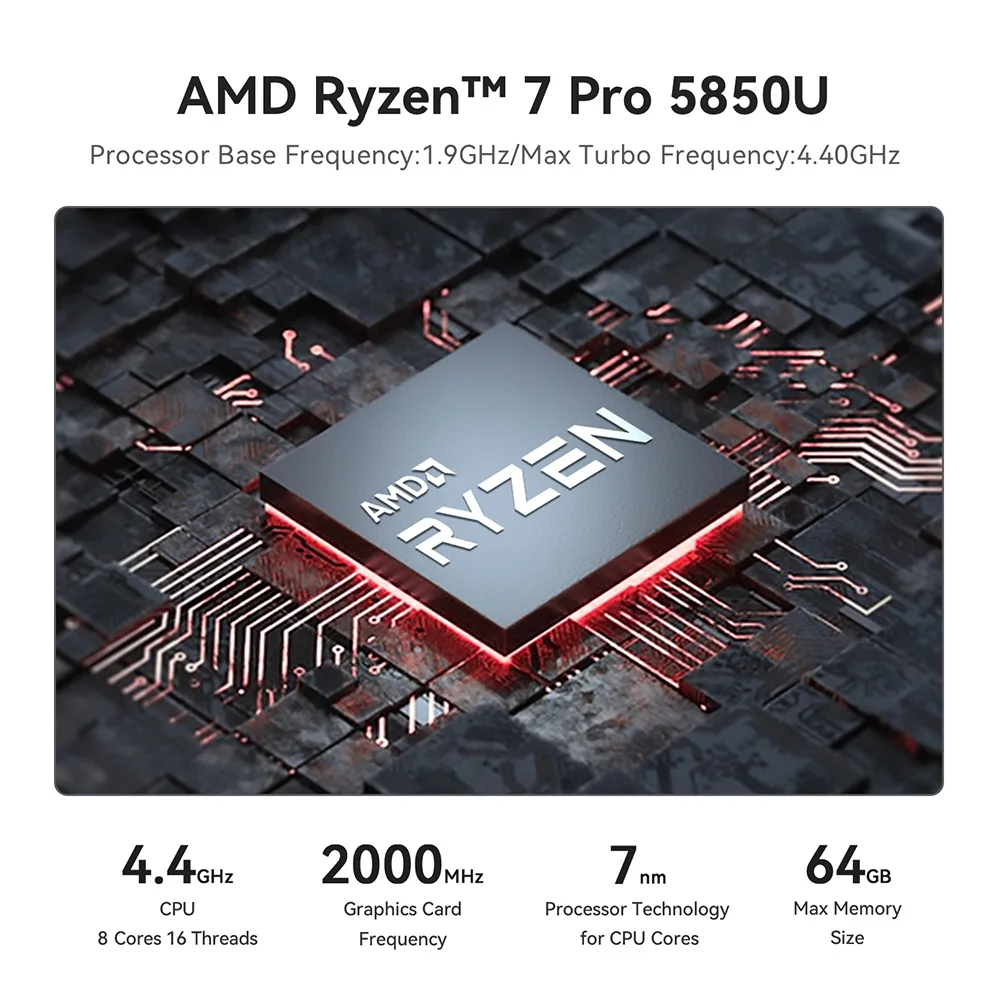 Beelink Ryzen7 SER5 PRO 5850U SER5 MAX 7735HS Mini PC AMD DDR4 16GB  SSD 500GB Support WiFi6 BT5.2 HD 1000M 5850U Mini Computer