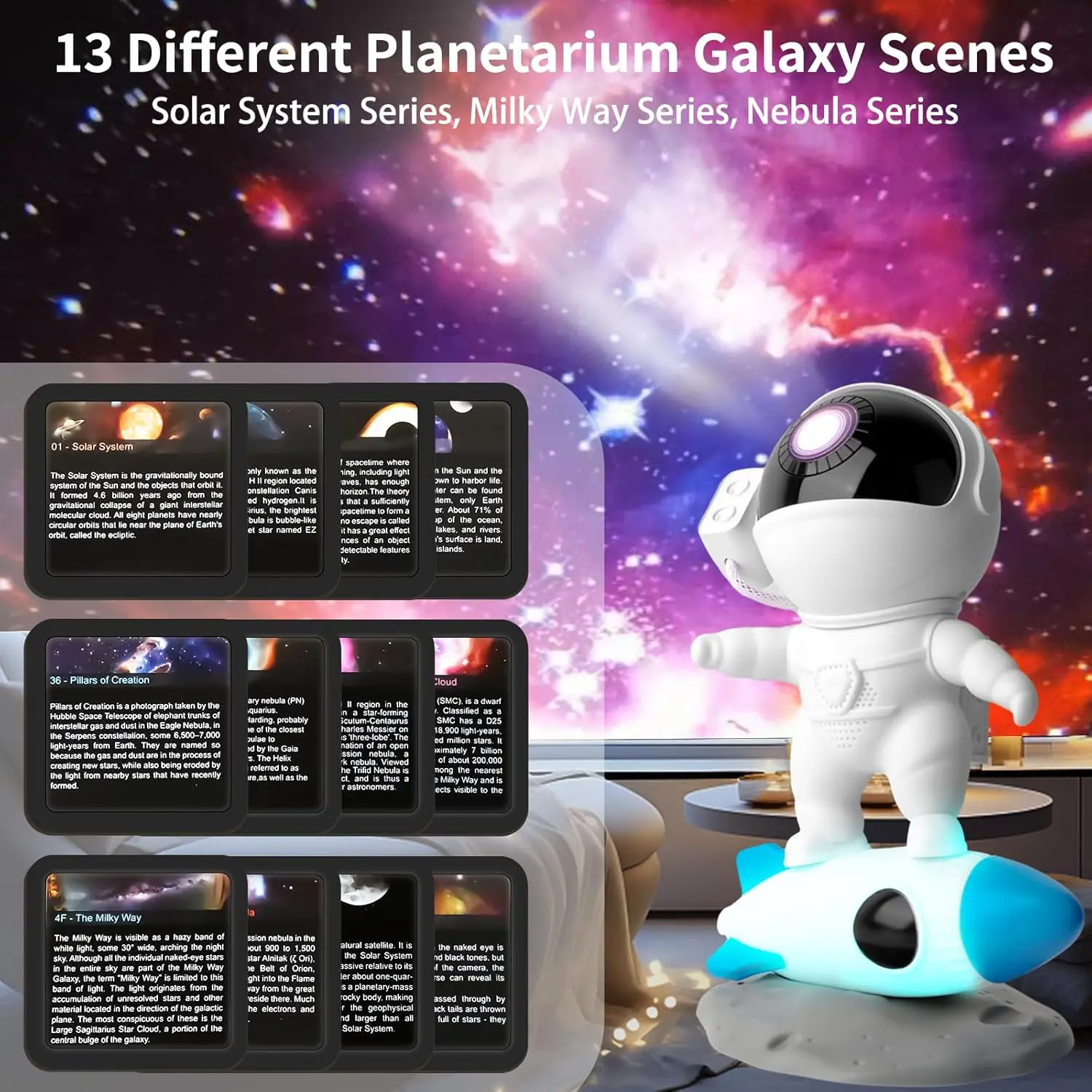 Rocket Astronaut Galaxy Projector Night Light and 13 in 1 Film Sky Projector 360° Rotating Planetarium Projector Light Kids Gift