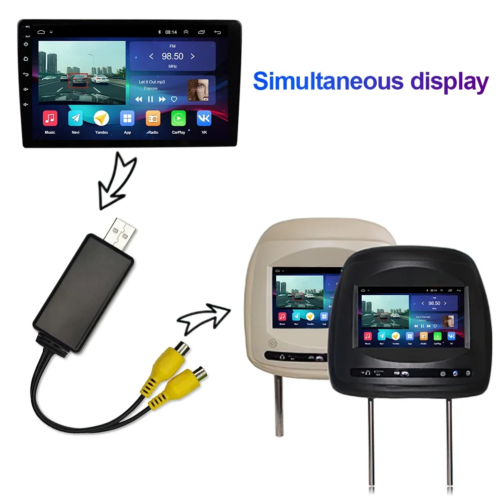 USB Interface To RCA HDMI Video Out Adapter Connect Headrest Monitor for Car Radio Android System Player 2 DIN Stereo Head Unit